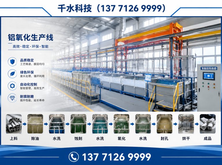 滁州经济技术开发区工业冷却塔展示图