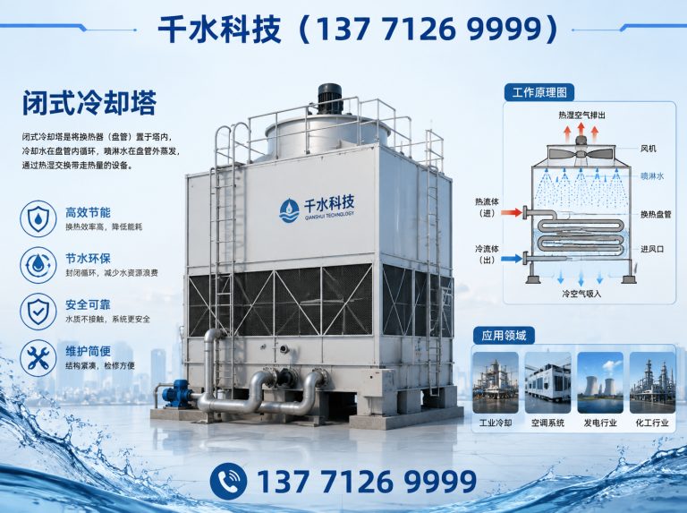 滁州经济技术开发区方形玻璃钢冷却塔展示图